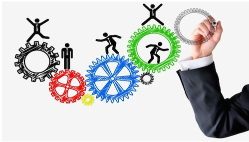 外勤加速器实时考核 让企业管理更高效